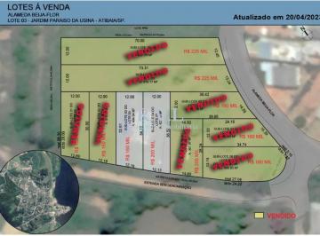 Foto 01 · Excelente lote de terreno à venda no Jardim Paraíso da Usina em Atibaia-SP.
