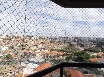 0 · apartamento á venda e para aluguel em Vila Teixeira