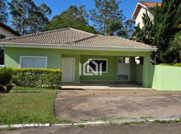 casa a venda paysage clair fachada · Casa para aluguel - em Vargem Grande Paulista