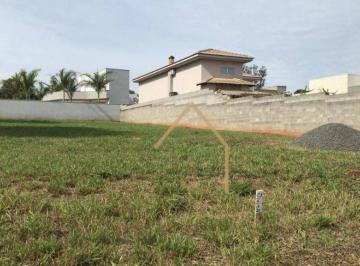 9c5e7aef47e739e61f768aa3c47538de8ec6616f · Terreno à venda, 1217 m² por R$ 650.000,00 - Recanto da Fazenda - Nova Odessa/SP