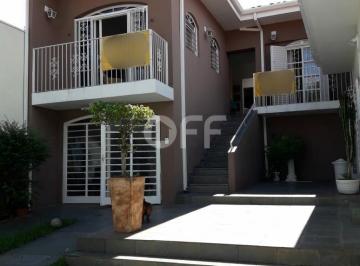 0 · casa à venda em Jardim Baronesa