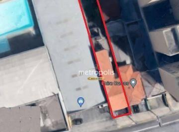 b0350366f8d339460db0260c8654116708953dcb · Terreno à venda, 420 m² por R$ 7.001.000,00 - Vila Mariana - São Paulo/SP