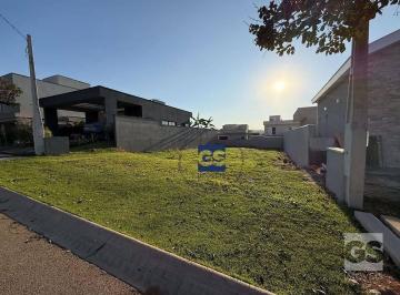 f06b4499a77bf71c9efa450b9cba8c80eb9f7026 · Terreno Residencial à venda, Condomínio Residencial Una, Itu - TE1955.