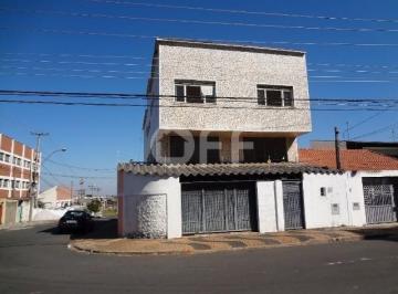 0 · casa à venda em Parque Industrial