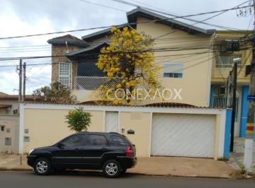 0 · casa à venda em Chácara da Barra