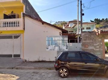 ca30e99fb68310a20fbdc8103801d8f07be2a40c · Casa à venda, 74 m² por R$ 209.000,00 - Jardim Paraíba - Jacareí/SP