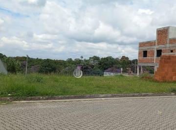 b5b65e20064b7fb61b4786fdee3fc700efe166d9 · Terreno à venda, 720 m² por R$ 1.350.000,00 - Condomínio Reserva do Paratehy - São José dos Campos/S