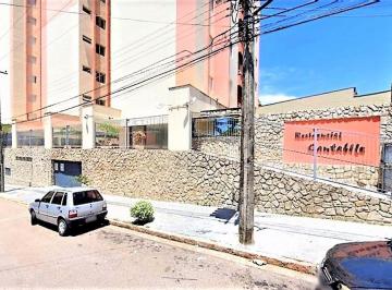 Apartamento · 72m² · 2 Quartos · 2 Vagas · Apartamento em  Rua Maestro Francisco Farina - Vila Progresso - Jundiaí/SP