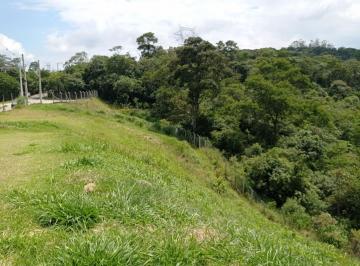 Terreno · 153m² · Lote em condomínio em Rodovia Raposo Tavares - Sítio Boa Vista - Cotia/SP