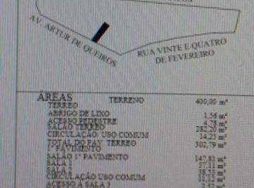 Terreno Venda R$ 1.169.420 · Lote em Avenida Artur de Queirós - Casa Branca - Santo André/SP