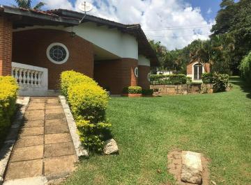 Rural · 530m² · 4 Quartos · 10 Vagas · Chácara em  Avenida Caetano de Abreu - Encosta do Sol - Itatiba/SP