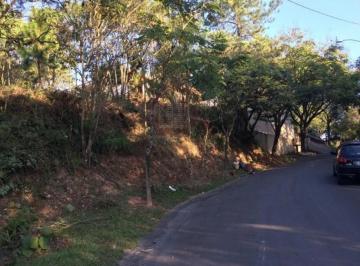 Foto 06 · Terreno, Loteamento Capital Ville, Jundiaí, SP
