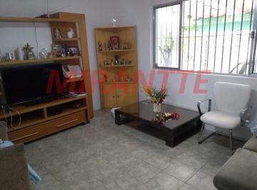 0422dbcecd17fd037cf6228910e6959a.jpg · Casa terrea de 80m² com 2 quartos