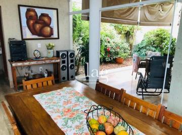 6a4526c4185ec214b079d8cbb5b9193b502733ab · Casa com 4 quartos à venda, 345 m² por R$ 2.250.000 - Condomínio Mont Blanc - Sorocaba/SP