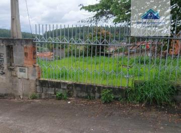 Terreno · 250m² · Terreno para Venda em Jardim Florence Campinas-SP