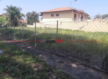 Foto 01 · Oportunidade terreno a venda no Bairro Chácara Areal!!