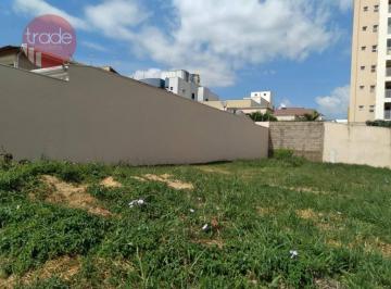 b52efc978640fd5c61c384a3d745e408cee88422 · Terreno, 270 m² - venda por R$ 340.000,00 ou aluguel por R$ 1.700,00/mês - Jardim Califórnia - Ribei