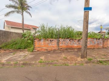 0 · terreno à venda em Parque Alto Taquaral