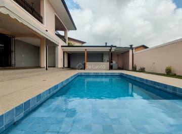 0 · casa para aluguel em Parque Nova Campinas