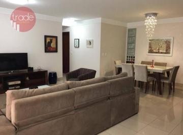 97d3ebdd2e1445c635d834e959d1e4fb88fd6515 · Apartamento para Vender ou Alugar de 03 Quartos no Bairro Vila Seixas em Ribeirão Preto Completo em 
