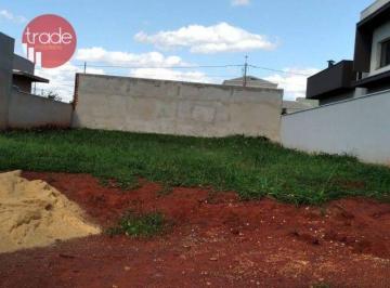 a22e4570039caa070b3873a4e1c5588876c24ab1 · Terreno à venda, 360 m² por R$ 425.000,00 - Alto do Castelo - Ribeirão Preto/SP