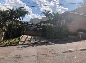 Casa en Venda de 3 quartos Residencial Fazenda Serrinha · Casa de condomínio em Rua Ângela Gasparine Simioni - Residencial Fazenda Serrinha - Itatiba/SP