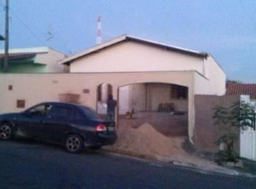 08290a1bd834844a766a74b00bfb4d2cca42a042 · CASA VENDA PARQUE RESIDENCIAL MARIA DE LOURDES HORTOLANDIA SP