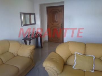 c5b6515c25dbeb0c36e8965ed0e6d0d9.jpg · Apartamento com 3 quartos