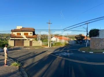 0 · terreno à venda em Sousas