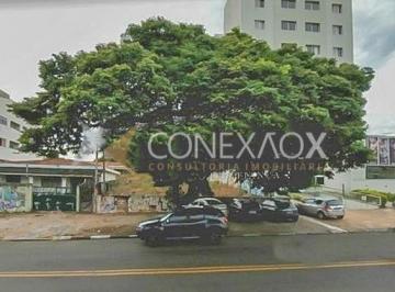 0 · terreno à venda em Barão Geraldo