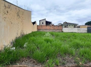 60af47fda690d350f385412c7538e339647750cc · Terreno para alugar, 490 m² por R$ 7.362,66/mês - City Ribeirão - Ribeirão Preto/SP