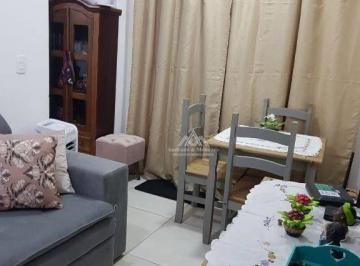 45706c1551da9beced9b56f96de040cddf7732c3 · Apartamento com 2 dormitórios à venda, 49 m² por R$ 270.000,00 - Bonfim Paulista - Ribeirão Preto/SP