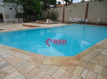 eb66e62dfcf03b91e72823b47203e8b0b048e882 · Apartamento com 3 quartos à venda, 100 m² por R$ 650.000 - Vila Trujillo - Sorocaba/SP