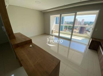 89daf5d00e83a006be3f261768e61872303eca28 · Apartamento para alugar, 54 m² por R$ 3.988,10/mês - São Dimas - Piracicaba/SP