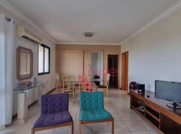 d11e70e5484bc4561223b0a3a67fe4a42222f306 · Apartamento Mobiliado com 4 quartos Localizado no Bairro Jardim Canadá - Ribeirão Preto/SP
