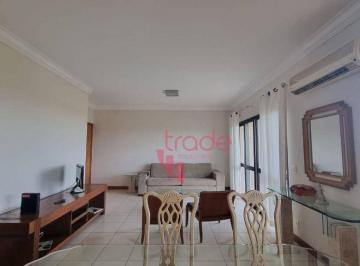 85eeefca5b2dab8ea39a0980873ae91ca1748d4d · Apartamento Mobiliado com 4 quartos Localizado no Bairro Jardim Canadá - Ribeirão Preto/SP