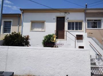 dbedfc4ea414146c81307f1f07f1de5d978e149f · Casa para alugar - Vila Carvalho - Sorocaba/SP