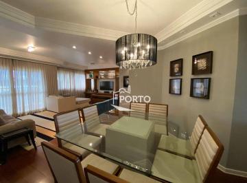 d94470cb850d6c1f86d5c6b284bede219014afe0 · Apartamento à venda, 146 m² por R$ 850.000,00 - São Dimas - Piracicaba/SP