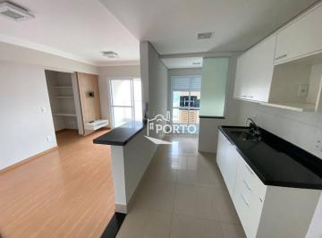36b5c71742d7889df92ef1b9fe59a382b4561250 · Apartamento 2 quartos para alugar Edifício Montes Claros em Piracicaba