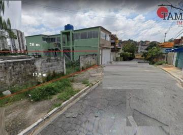 1a23acaf0d1e3eaaa060a6e4992fb89ae85e3e3b · Terreno à venda, 250 m² por R$ 450.000,00 - Jardim Ingá - São Paulo/SP