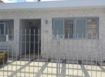 0 · casa à venda e para temporada em Jardim Proença