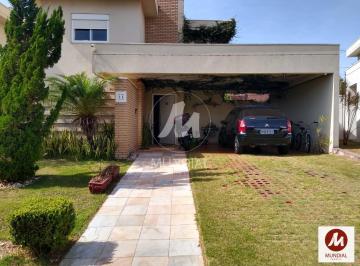 Fachada Unidade · Casa (sobrado em condominio) 3 dormitórios/suite, cozinha planejada, portaria 24 horas, em condomíni