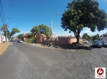 Fachada Unidade · Terreno (terreno normal)