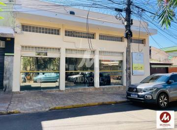 Fachada Unidade · Salão/Galpão (salão - sobrado) , cozinha planejada
