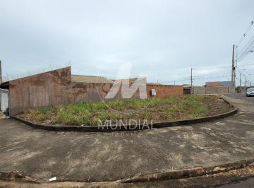 Terreno/Lote · Terreno (terreno normal)