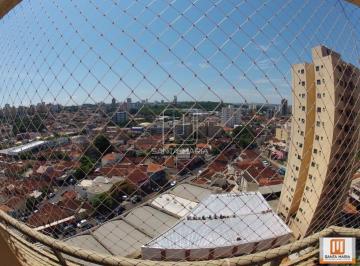 Vista do Imóvel · Apartamento (tipo - padrao) 2 dormitórios/suite, cozinha planejada, portaria 24 horas, salão de fest