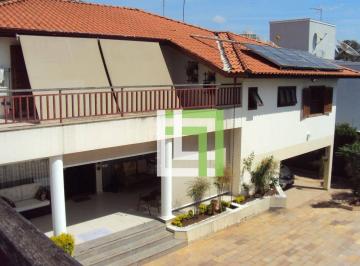 263220553f3c99290f33bf742c5740008d7fdd88 · Casa com 4 dormitórios à venda, 540 m² por R$ 3.000.000,00 - Jardim Brasil - Jundiaí/SP