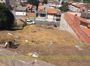 Foto 01 · Terreno, Jardim América, Várzea Paulista, SP
