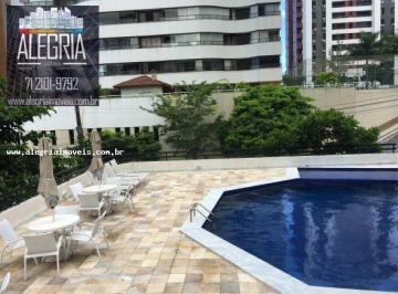 20220322093428660.jpg · Apartamento para Venda em Salvador, Itaigara, 3 dormitórios, 1 suíte, 2 banheiros, 1 vaga