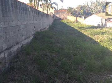 Terreno · 926m² · Terreno, Vila Suissa, Mogi das Cruzes - R$ 600 mil, Cod: 2464